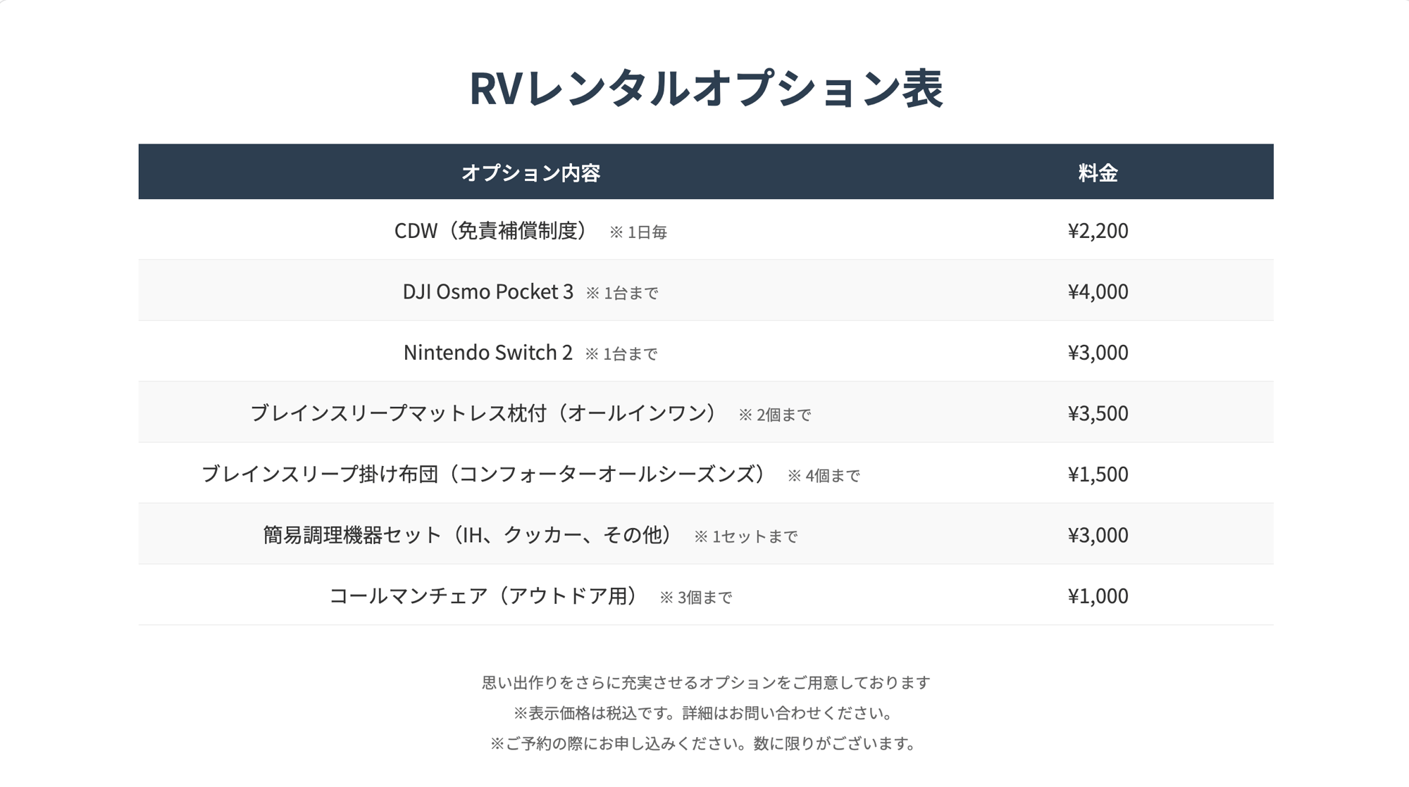 RVレンタルオプション表 RVレンタルオプション表
