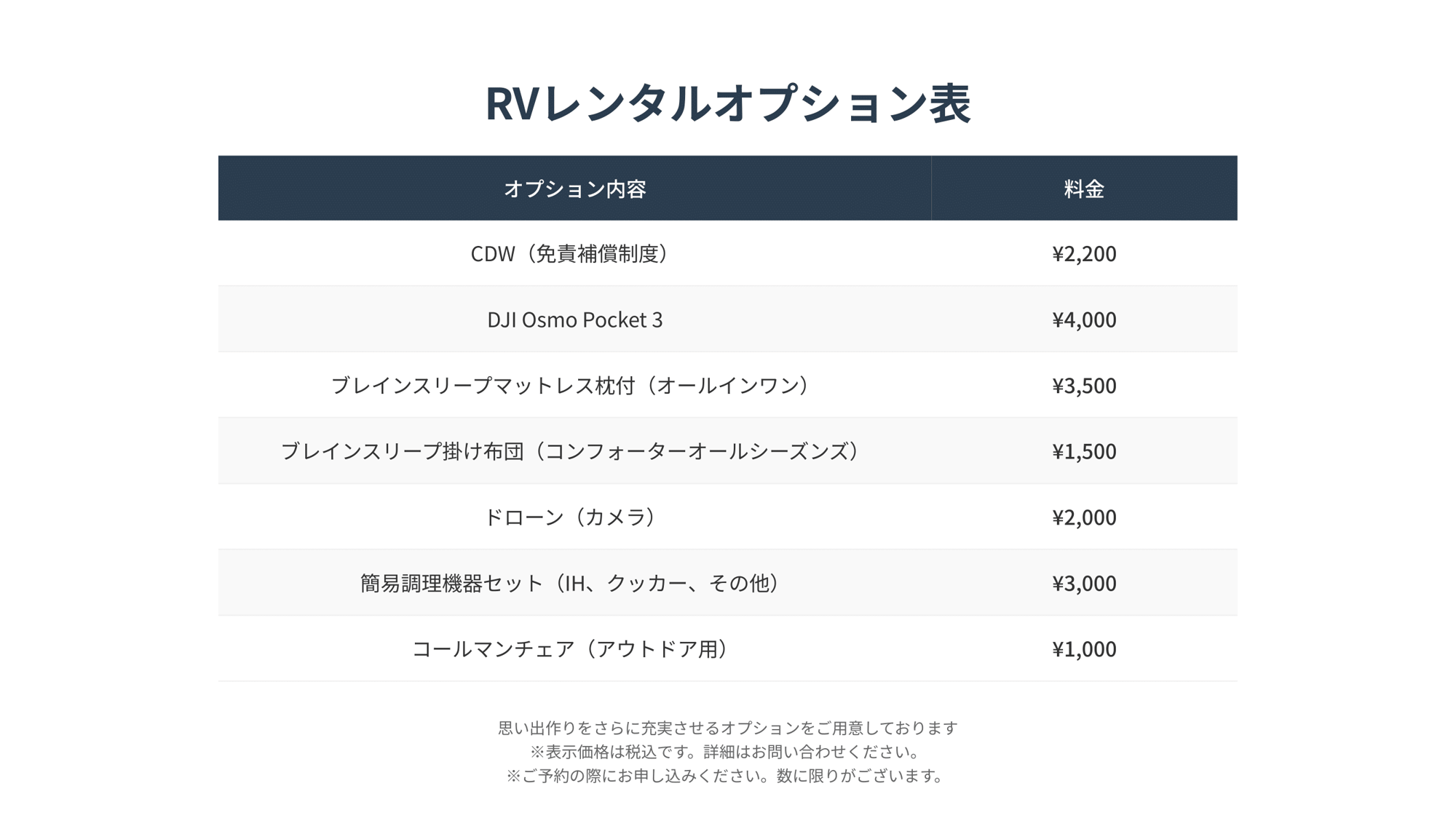 レンタルオプション表-1