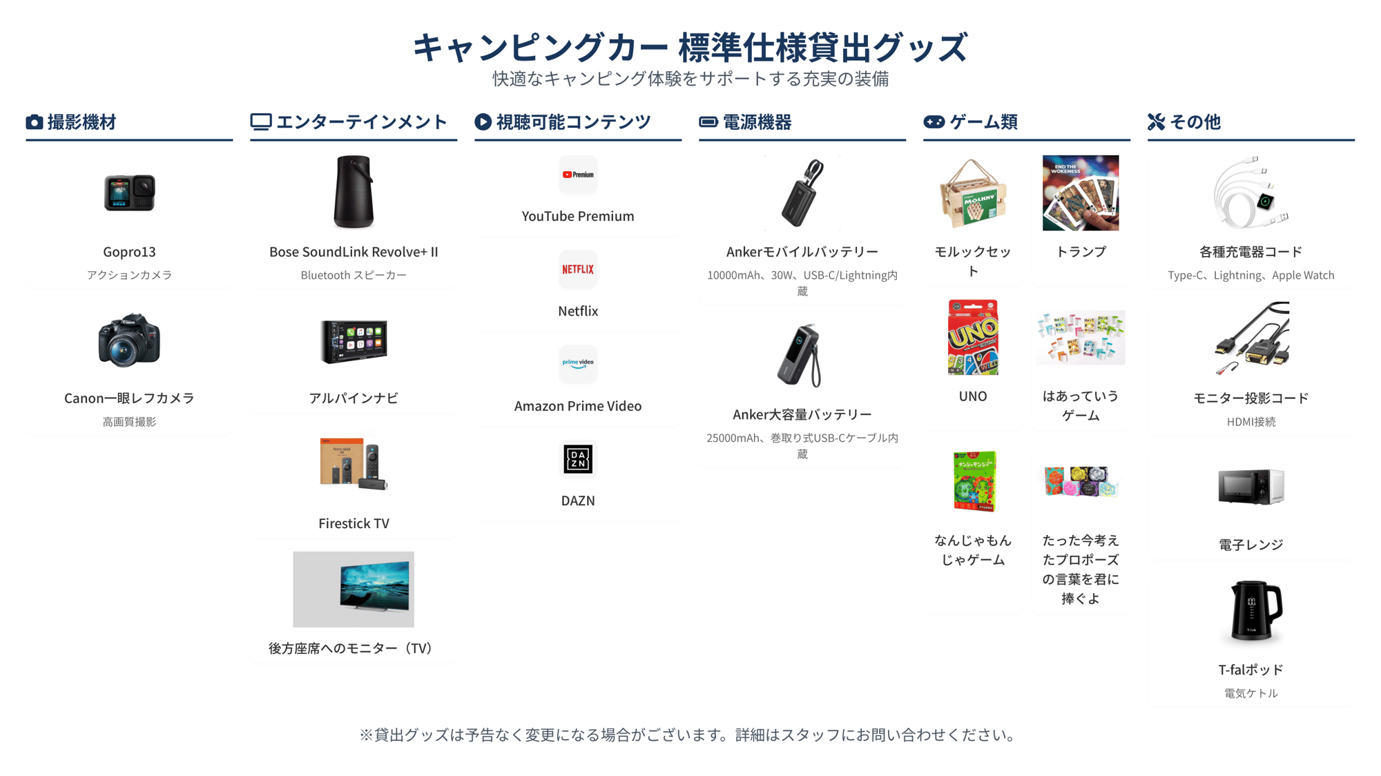 標準貸出グッズ