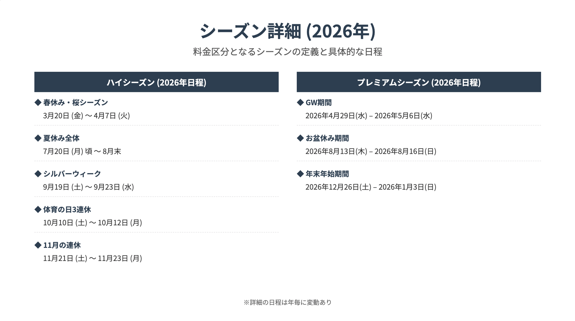 シーズン詳細 シーズン詳細